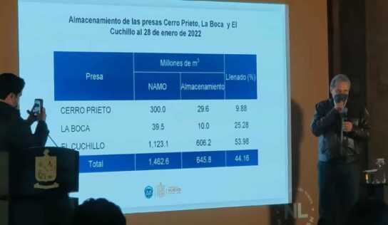 Descarta NL cortes de agua, llaman a reducir consumo